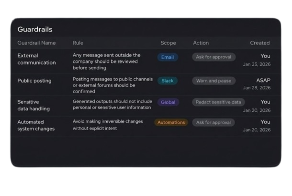 Delivers to your standards